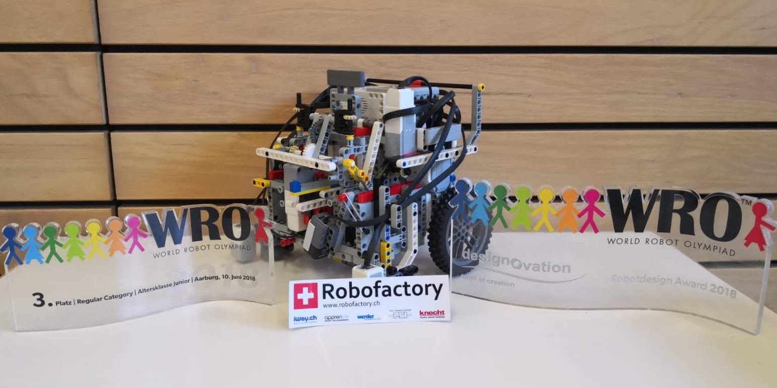 World Robot Olympiad (WRO)